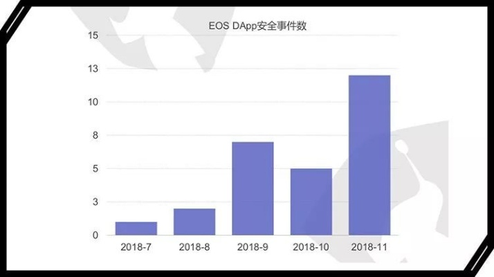 网络安全顾问眼中的安全软件——咸鱼网下载app官方,实地分析数据执行优选版_v2.242深度解析