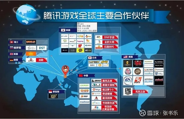 网络安全顾问眼中的腾讯手游卡牌与央视戏剧官方下载安全软件，深度解析与威胁防御策略