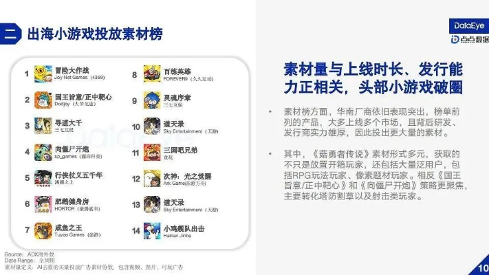 收集类的手游跟小草官方下载,全面数据分析方案_Kindle_v2.160