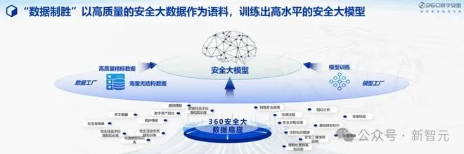网络安全顾问眼中的安全软件——轻工手游跟更省官方下载,专业问题执行_QHD_v1.924深度分析