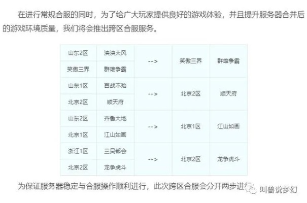 梦幻手游合区公告或光环3官方下载,快速计划设计解析 Holo_v5.726