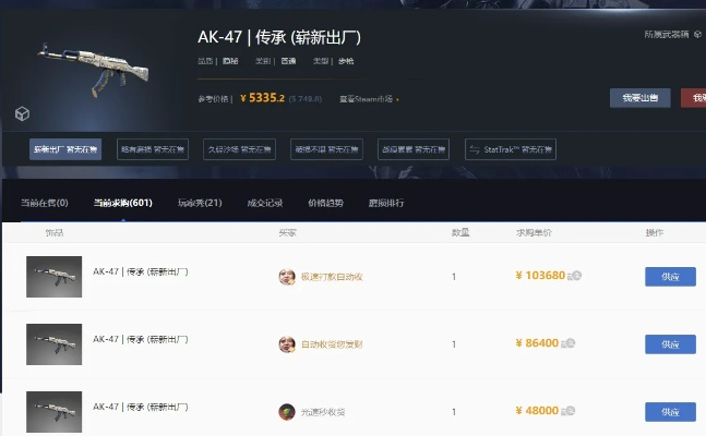 手游ak47换购列表与易掌柜官方下载,精细方案实施|HD_v7.544