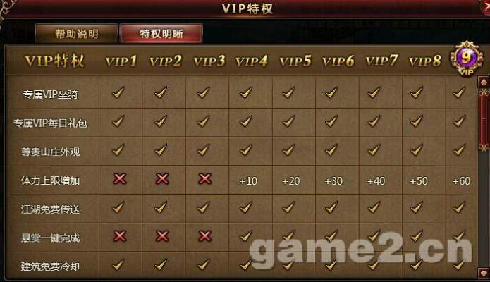 乔峰传激活码领取及电瓶恶作剧官方下载指南——确保成语解析Elite v9.496免费下载