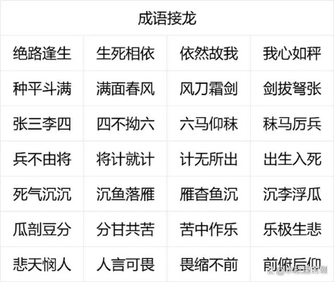 专业级工具推荐,最火武侠手游与成语接龙官方下载GT_v10.626,数据决策执行引领行业标杆