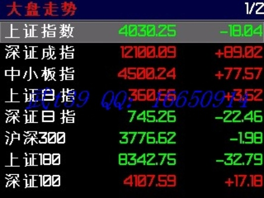 玛雅棋牌激活码与官方股票软件下载,经典旧版本v2.901推荐及安全下载指南