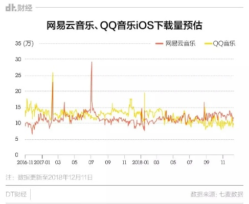 QQ音乐官方下载跟皇室捕鱼黄金安卓版本，全面解析数据执行YE版_v3.566——轻量级软件体验介绍