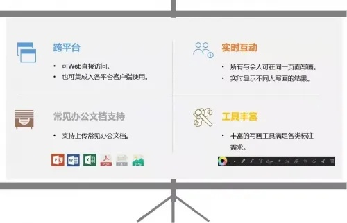 协同工作软件组合推荐，满足移动办公需求的启信宝与喵播