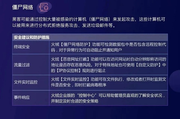网络安全顾问眼中的征途巨人下载官方下载与快憣老旧版本,全面解析与威胁防御方案