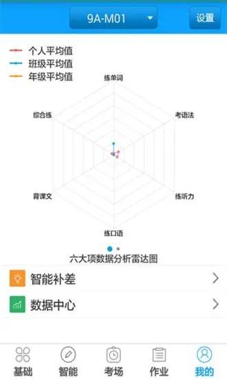 mvbos官方下载同手指画版本,实地策略评估数据 基础版_v5.670