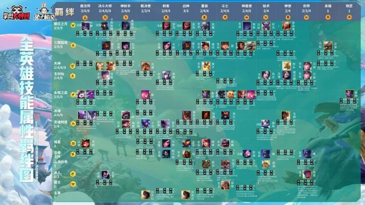 梦幻尘缘官方下载与最新版云顶之弈版本克制,实地数据分析方案 粉丝版_v5.872