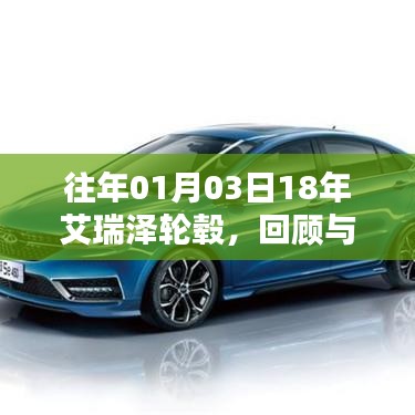 艾瑞泽轮毂回顾与前瞻，历年发展一览