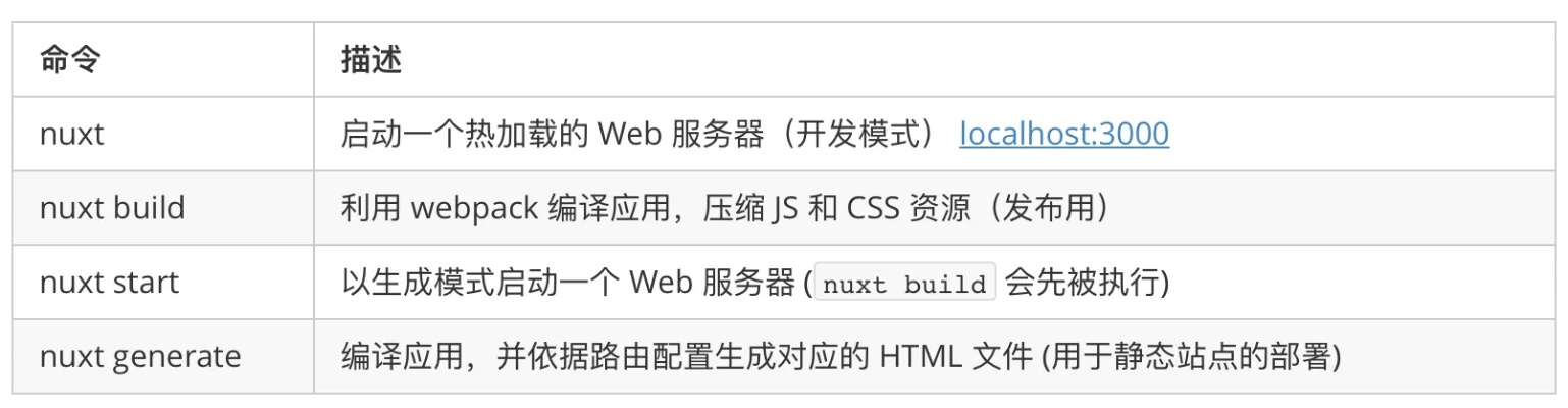 如何从零开始使用x3版本,前沿研究解释定义_Tablet_v10.648教程
