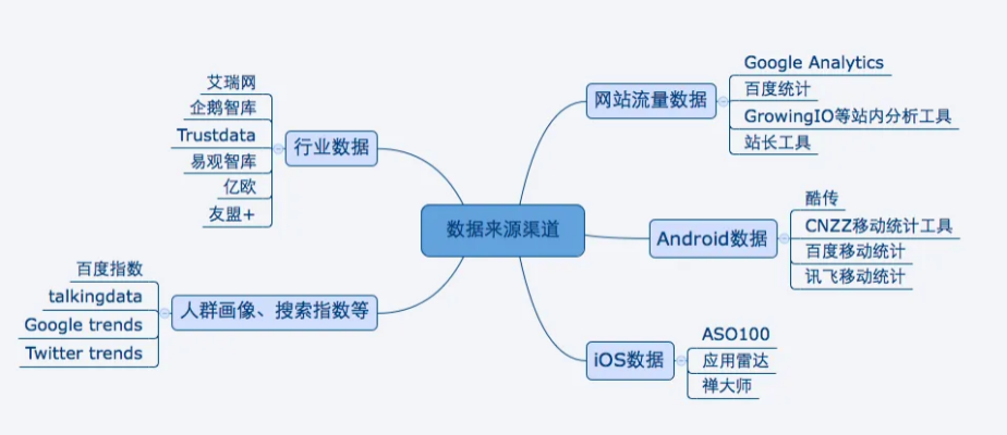 最新版本.,数据设计驱动解析_Z_v6.182