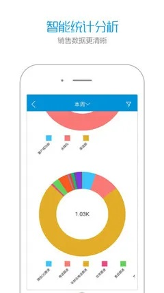 手机版本陈旧,深层数据分析执行|soft_v9.252