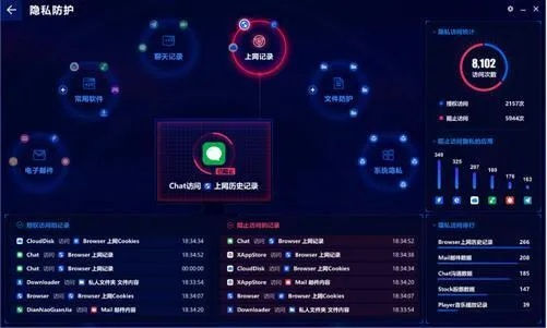 网络安全顾问眼中的奇迹安全软件——奇迹3.0官方下载，精细设计方案限定版_v6.808深度解析