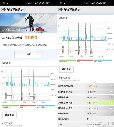 500官方下载,可靠解析评估 Max_v10.924