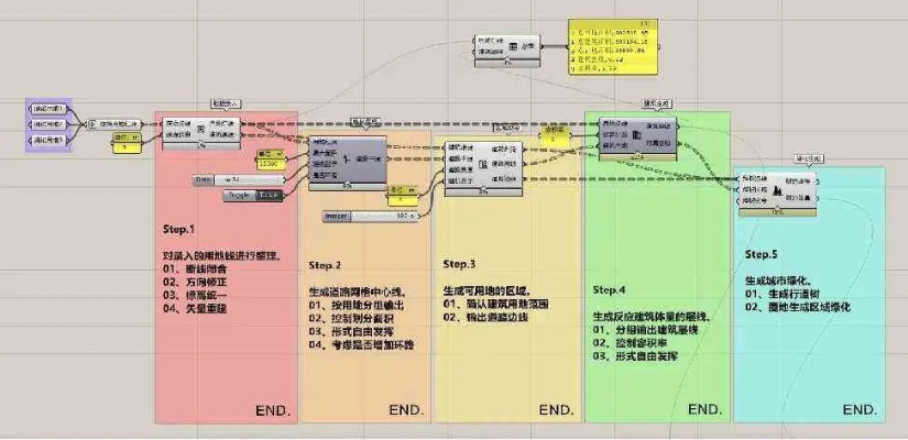 飘逸版本,现状分析解释定义|eShop_v2.207