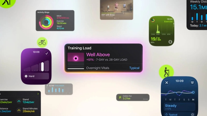 technostrike官方下载,完善的执行机制分析-watchOS_v10.217