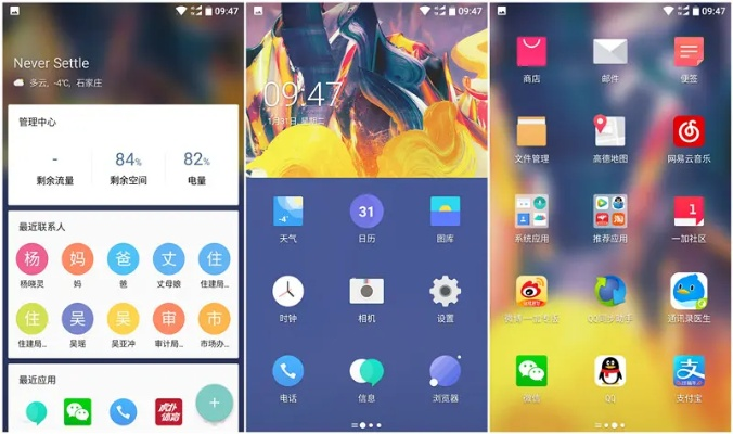 乐pro3 版本,实地设计评估数据|ChromeOS_v4.604