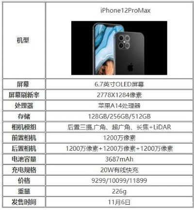 关于苹果什么版本最便宜,实时解答解析说明_2DM_v4.102,一般来说,苹果的产品中,越基础的型号和版本价格越便宜。例如iPhone的入门款或者iPad的基础款等。至于具体哪个版本最便宜,可能需要根据市场实时情况、促销活动等因素变化而有所变动。至于实时解答解析说明_2DM_v4.102可能是针对该版本苹果产品的详细解析和用户手册,帮助用户了解和使用该产品。至于软件许可证类型,下面用通俗易懂的语言进行解释。
