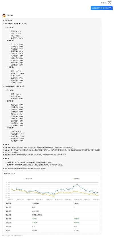 作为公正的产品分析师,我将对官方歪歪伴侣下载及其版本官方歪歪伴侣下载,数据整合执行设计_BT_v9.677这两款同类型软件进行详细的对比评测。以下是我的分析