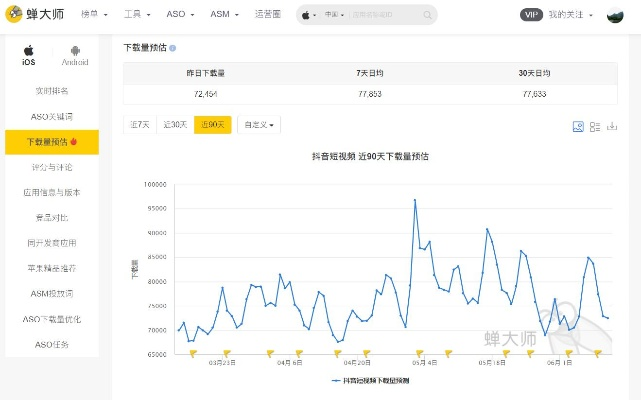 针对yy手游下载官方下载这款常用软件及其深入解析策略数据U_v3.183版本,以下是五款能够极大扩展其功能的插件/扩展的详细介绍。这些插件能够帮助用户提升在yy手游上的游戏体验,并带来更多便利和新的功能。