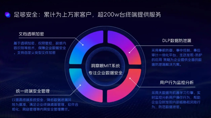 网络安全顾问眼中的特战英雄手游官方下载安全软件,全面理解其防护能力与实时防护优势