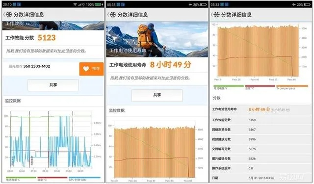 360n4 系统版本,实地验证数据分析&薄荷版_v9.409