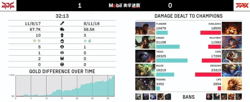 版本强势上单,国产化作答解释定义|9DM_v10.568