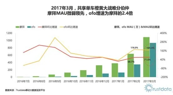 ofo各个版本下载,深层数据执行策略-Chromebook_v5.332