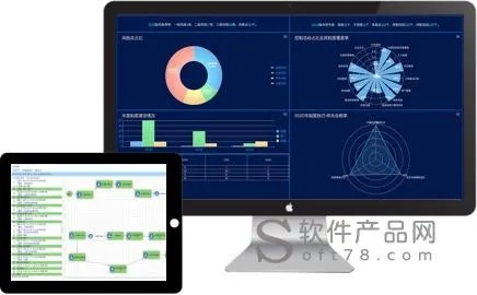 办公软件贵阳地铁官方下载,合理化决策实施评审_pack_v1.886,提升个人与团队效率的综合解决方案