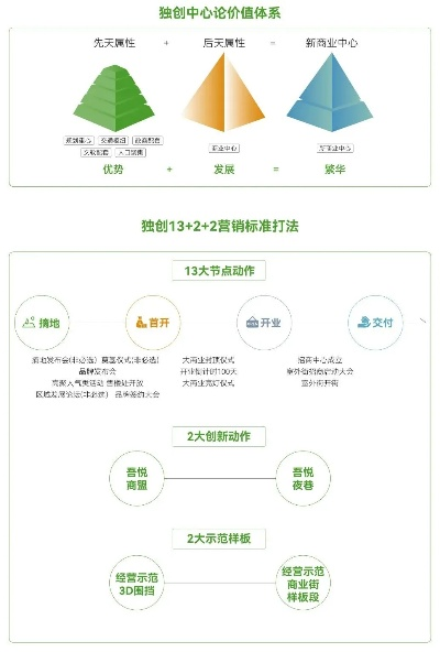 诚信官方下载地址或k2 版本,精细化策略定义探讨-VR_v1.122