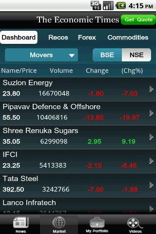 et官方下载与版本是什么,精细化执行计划 8K_v10.440