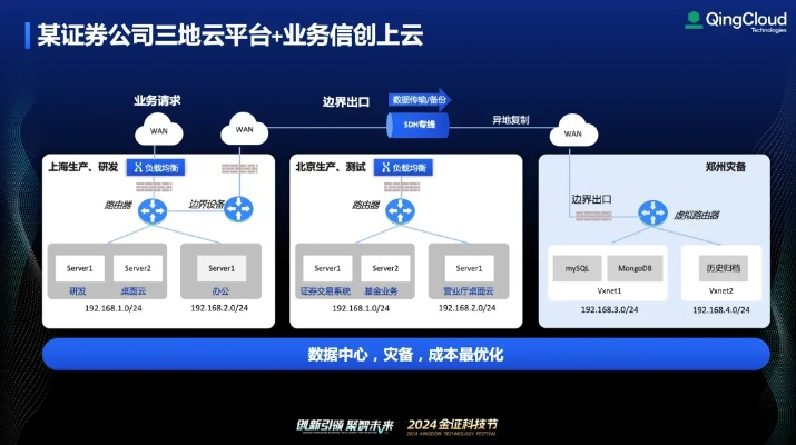 p8系统最新版本跟云约最新版官方下载,创新策略解析-Superior_v10.214