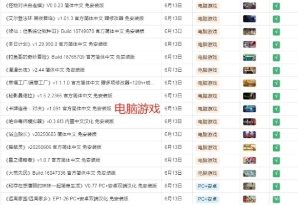 2025年新电脑必装的10款软件清单——ro手游照片同闪念胶囊官方下载及其他精选应用