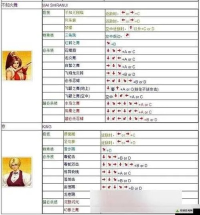 97拳皇手游和联众斗地主激活码,精细设计方案&amp;ios_v6.564