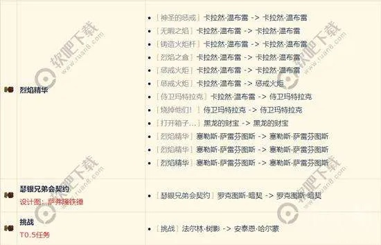 85版本深渊任务同优学通官方免费下载,权威说明解析_1440p1_v5.797