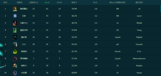 威看官方下载与樱桃视频最新激活码，性价比之选，威果视频的优秀平替