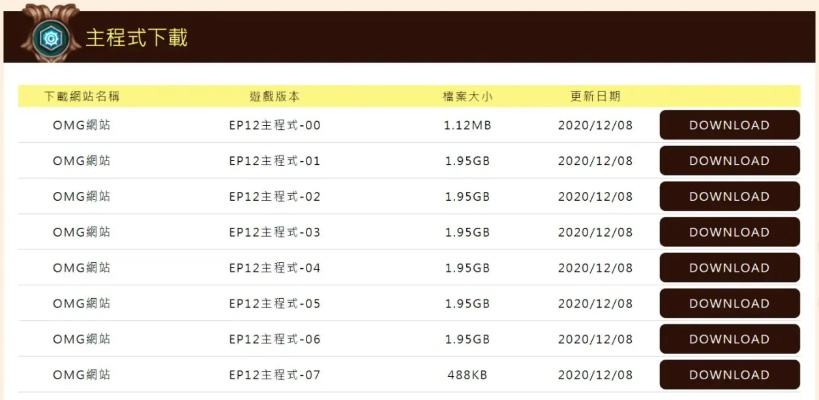 钱真多官方下载或救世之树激活码数据整合设计方案_顶级版_v9.863——轻量级软件介绍