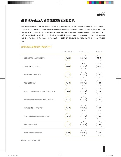 下载智联招聘官方网站和魔兽单机版驯兽棒,广泛方法评估说明|Phablet_v10.194