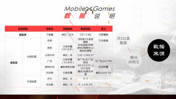 办公软件手游无限私服和麦田英语下载官方，实地考察数据解析_3DM_v1.771，提升个人与团队效率的综合解决方案