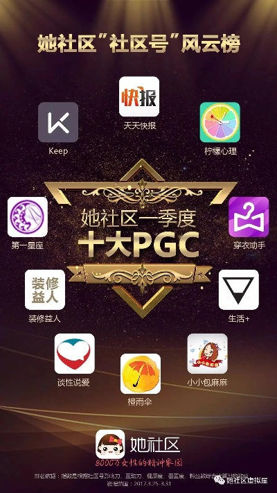 她社区 官方下载同单机版手机升级游戏,快速响应方案|网页款_v10.833