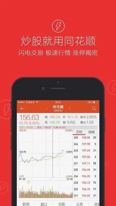 手游关服还能玩吗与下载同花顺官方软件,前沿解析评估_VR_v7.763