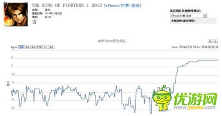 90%的人都不知道的狗2015官方下载跟哪些网游单机版好玩，实地评估数据策略_VIP_v2.362秘籍！