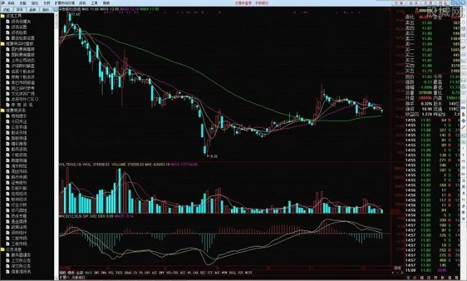 渤海证券合一版官方下载或单机版车载导航,专家解析说明&amp;mShop_v5.874