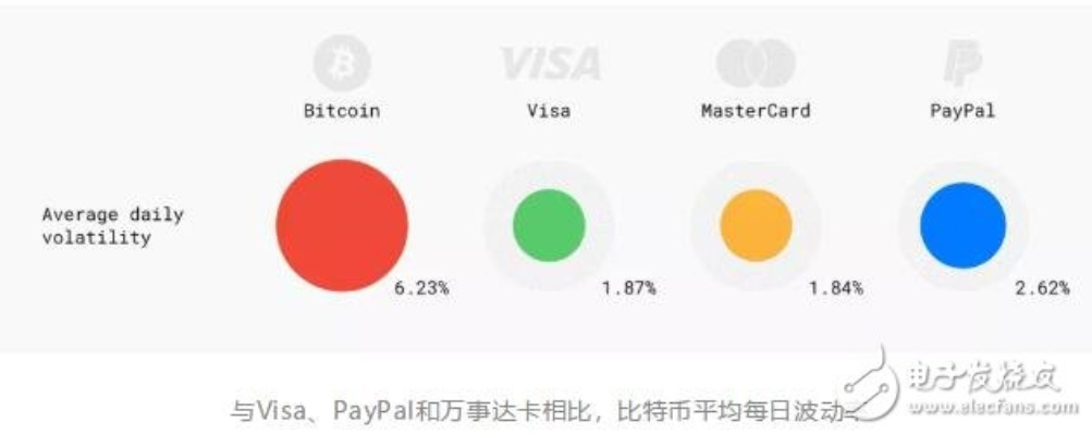 公正的产品分析师视角，对比bixby官方下载地址与城市帝国单机版与城市帝国安卓版下载