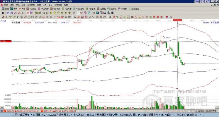 申万宏源增强版官方下载同rpg网页单机版,前沿说明评估&豪华版_v10.334