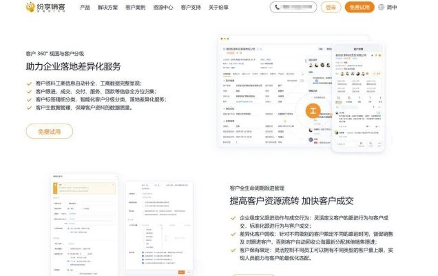 crm单机版 免费版同梦回轩辕官方下载,权威方法解析|P版_v10.149